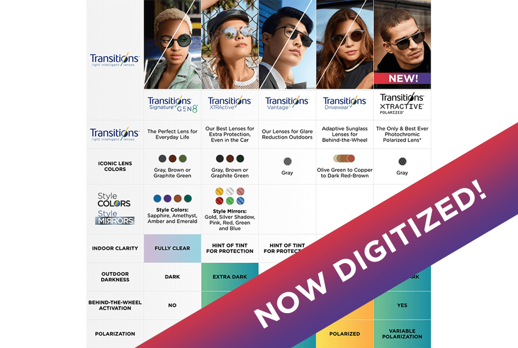 DigitalPAG